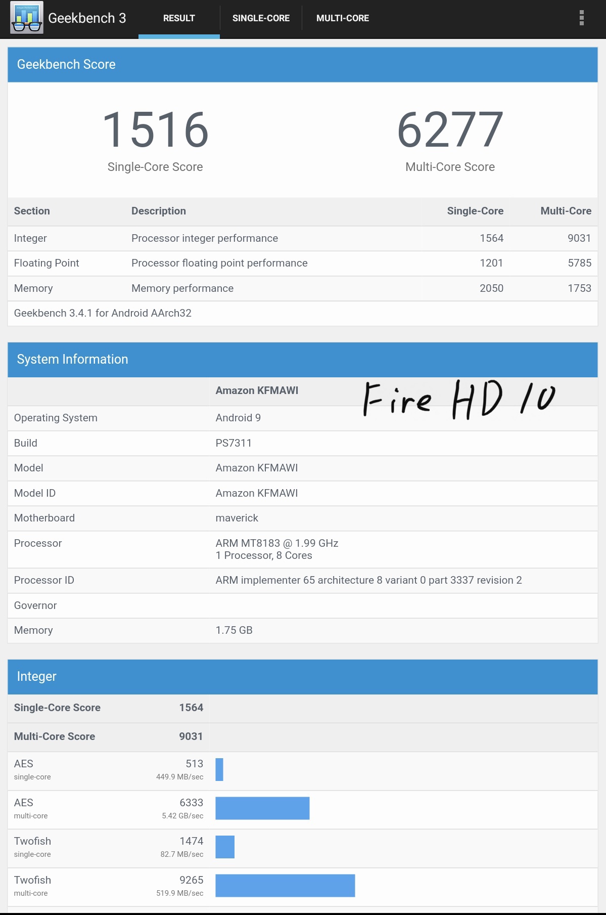Fire HD 10 Geekbench3 ベンチマーク